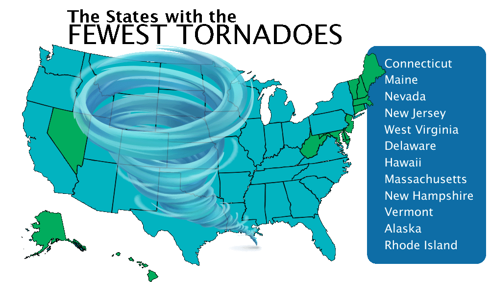 states with the fewest tornadoes