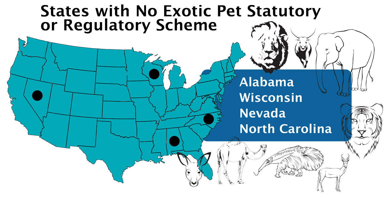 states with no exotic pets statutory or regulatory scheme