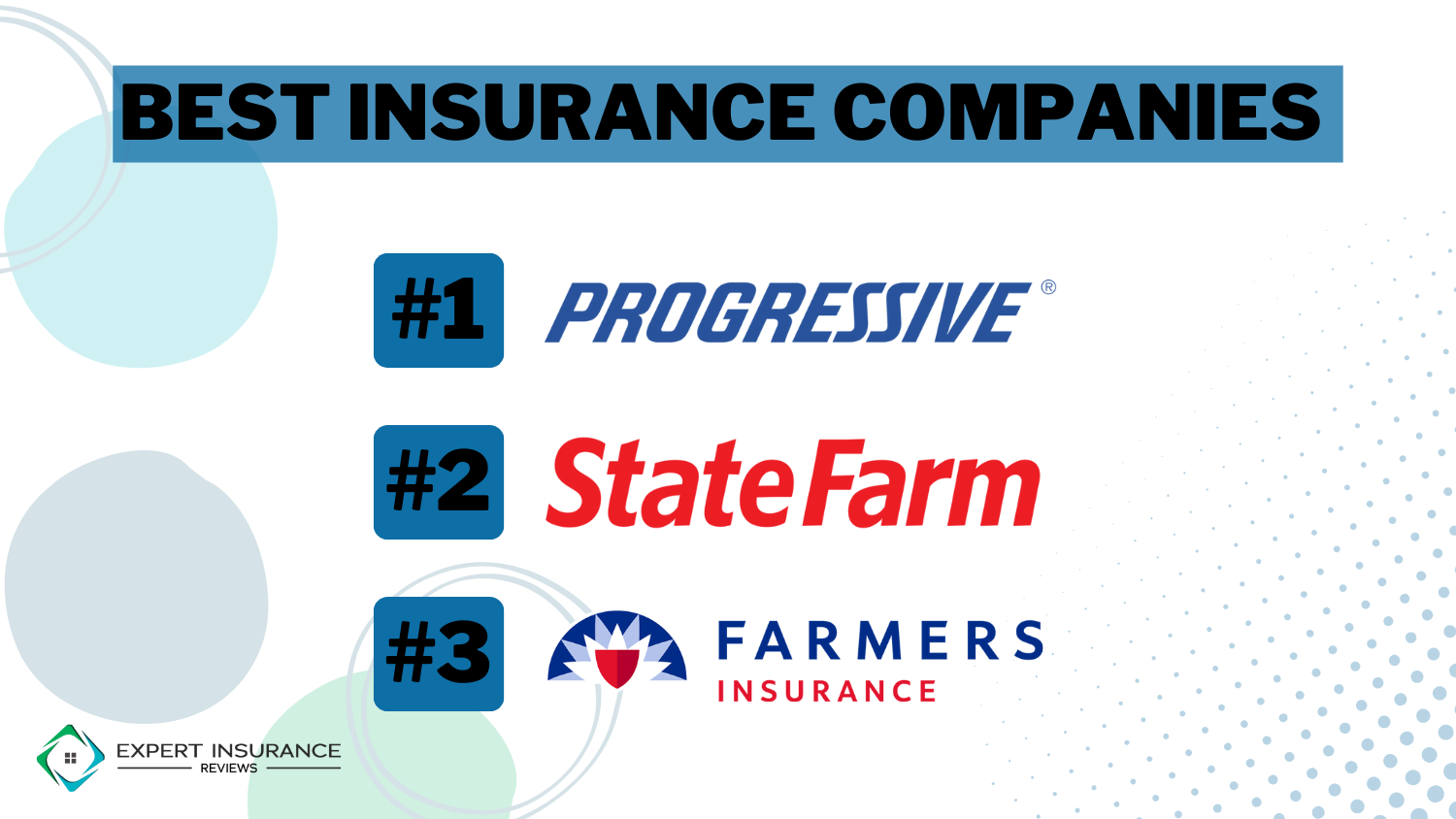 Best Insurance Companies in 2024