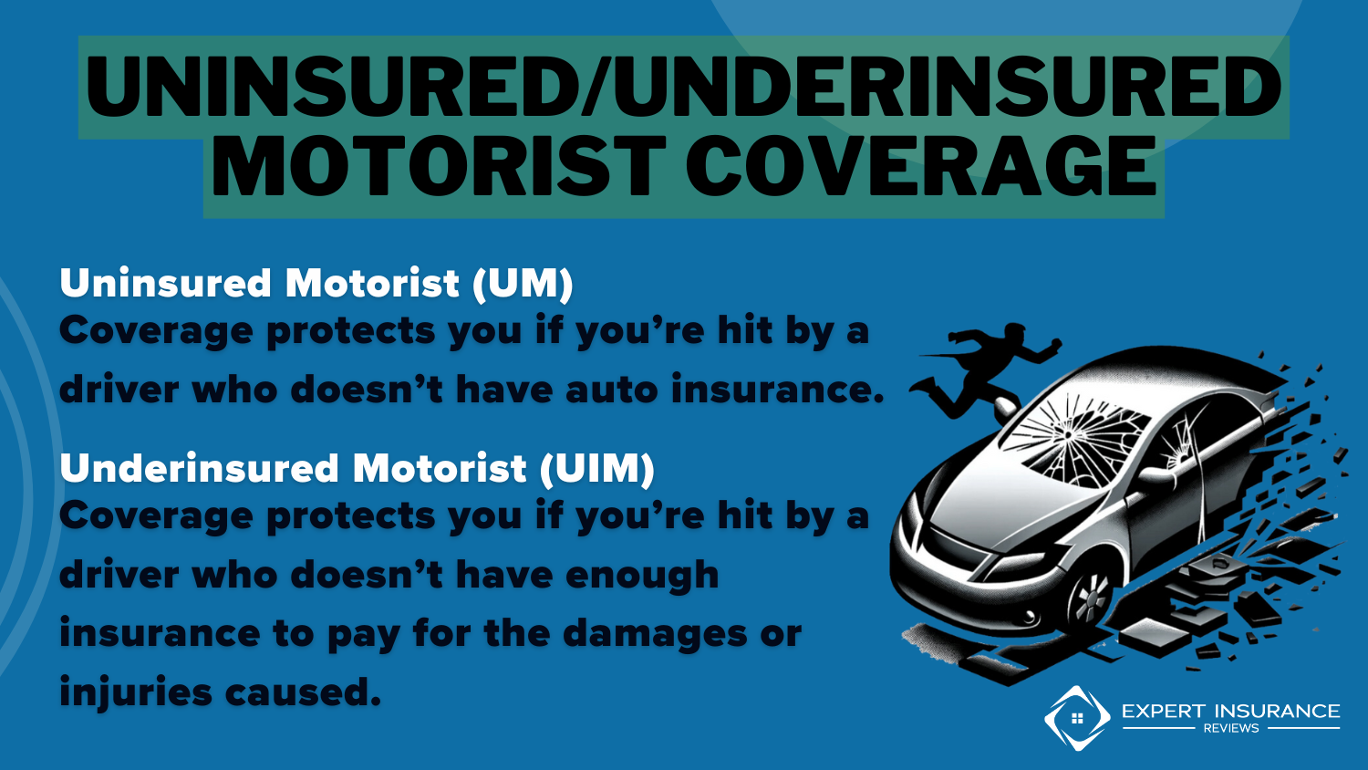 10 Best Car Insurance Companies for Mitsubishis: Uninsured/Underinsured Motorist Coverage Definition Card