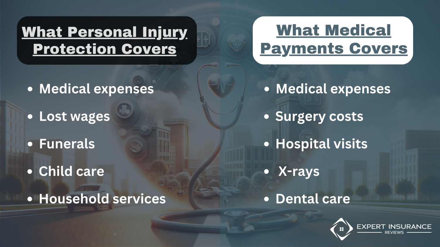 Does Nationwide cover medical bills after an accident?