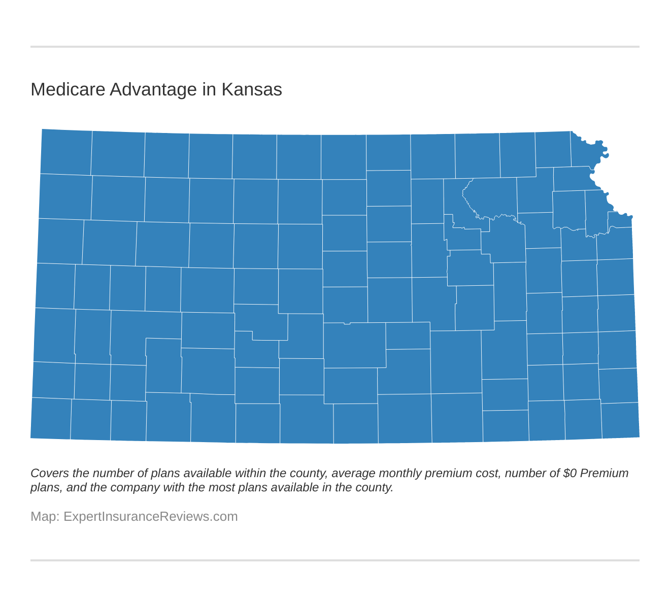 Medicare Advantage in Kansas