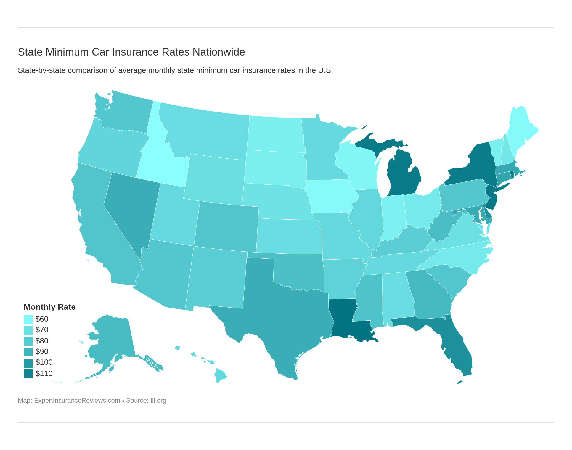 State Minimum Car Insurance Rates Nationwide